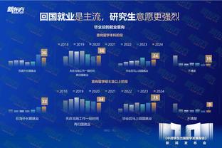 开云电竞app官网下载苹果手机