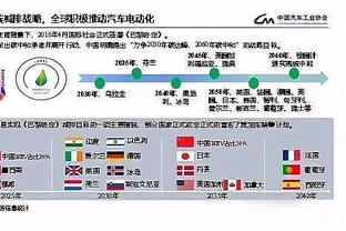 恩德里克：C罗是我最崇拜的偶像，是每个人都应该学习的榜样