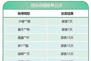 韩国足协&外交部确认：孙准浩已被释放并返回韩国