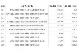 talkSPORT：维拉决心在一月拒绝其他球队对道格拉斯-路易斯的报价