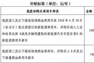 场均罚球数前十：字母哥11次第1 东契奇9次第2 利拉德第6 浓眉第9